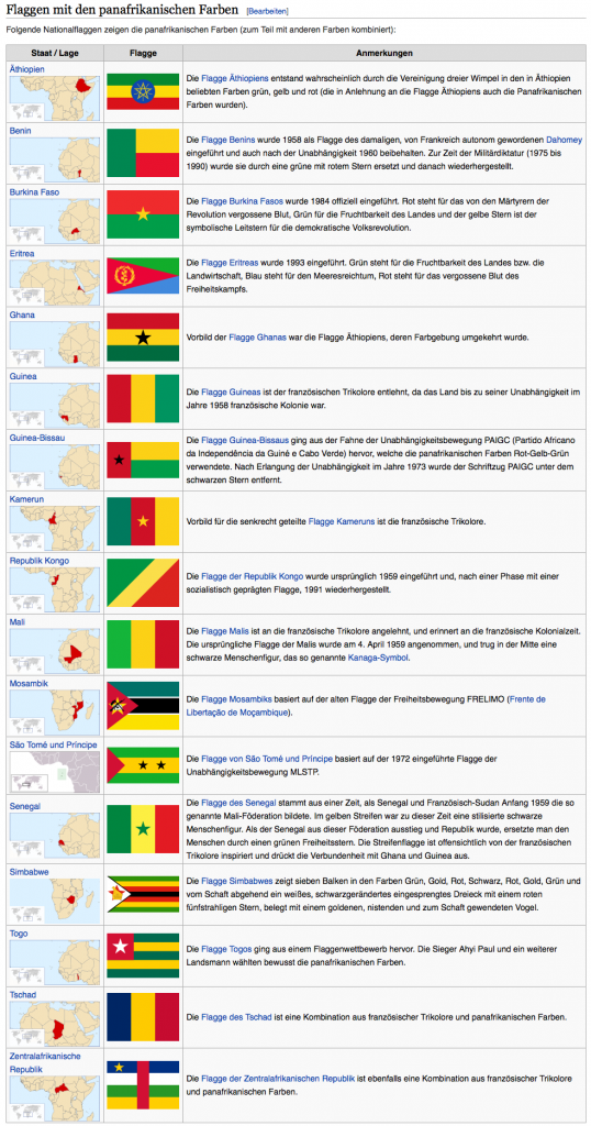 Panafrikanische Farben. Screenshot via Wikipedia: https://de.wikipedia.org/wiki/Panafrikanische_Farben