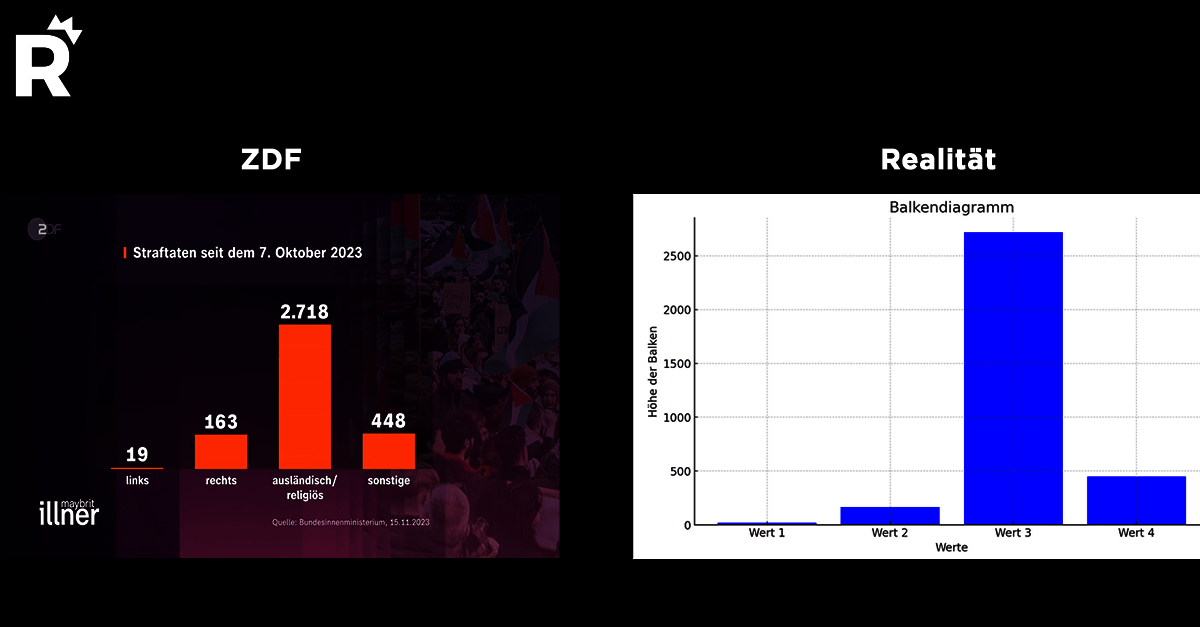 ruhrbaronezdfreal.png