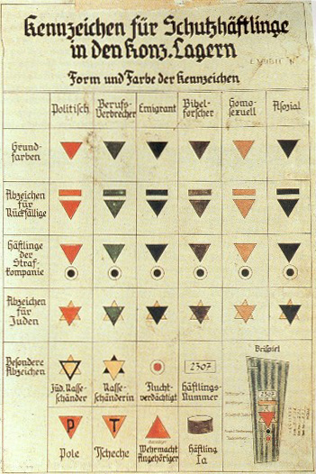 Kennzeichen für Schutzhäftlinge in Konzentrationslagern: Das "rote Dreieck" wurde zur Markierung von politischen Gefangenen genutzt. (Foto: gemeinfrei)