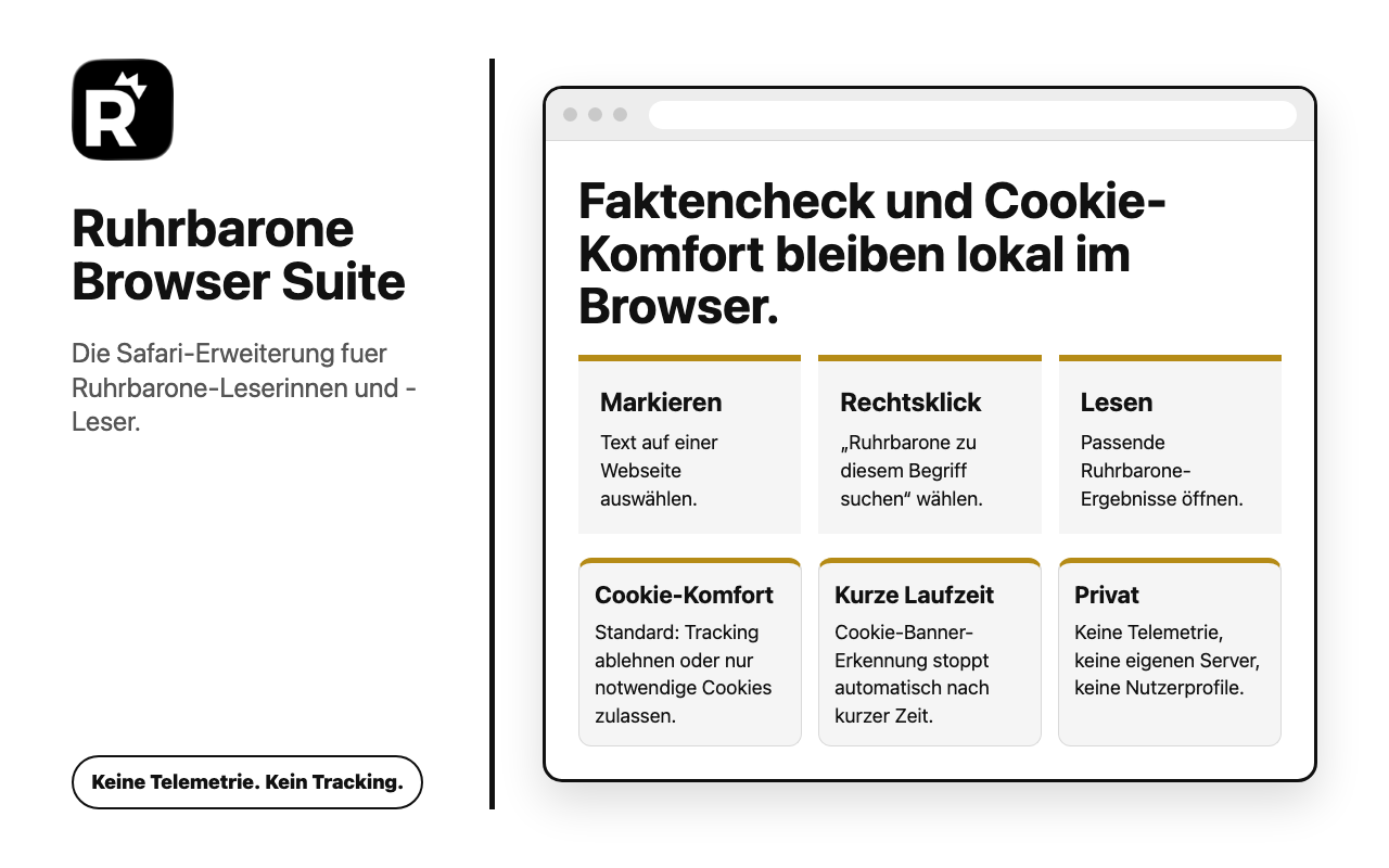 Ruhrbarone-Kontext im Browser